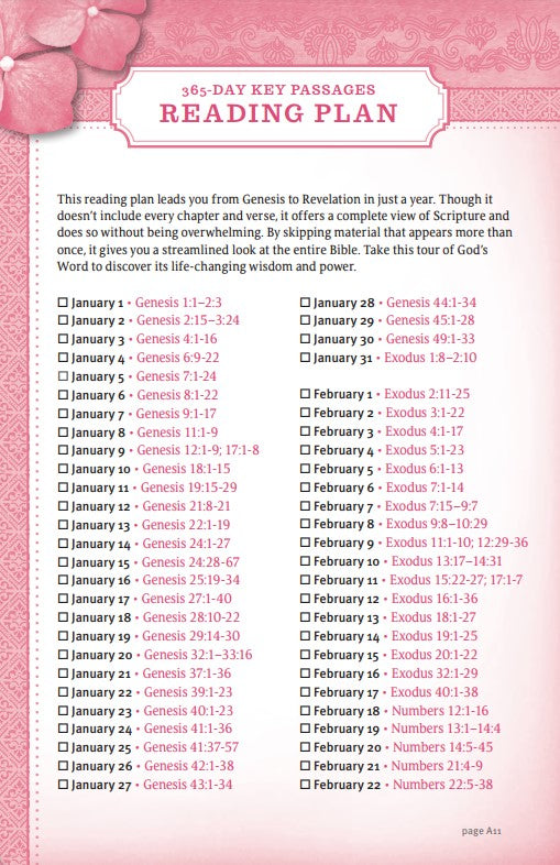 NLT THRIVE Devotional Bible for Women (Hardcover)
